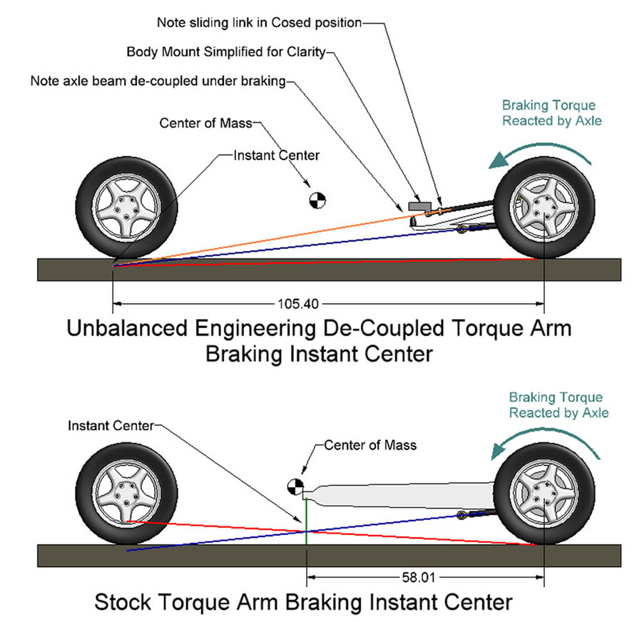 TA_diag_brake.jpg